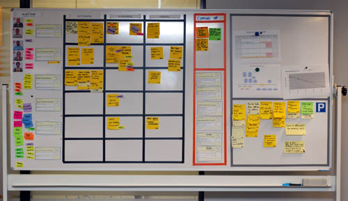 photo of a software development task board